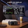 thumbnail image 5 of MMIZOO Upper Arm Blood Pressure Monitor 2x199 Memory, LED Backlit, 5 of 6