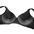 thumbnail image 6 of MEICHEN Womens Bralettes No Underwire Wireless Full Coverage Wire Free Comfort Breathable Supportive Everyday Bras, 6 of 8