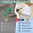 thumbnail image 5 of 160 Count  Litter Box Liners Compatible with Litter Robot 3 & 4,  Litter Liners for Automatic Litter Box, 10-12 Gallon Heavy Duty  Bags with Drawstrings, 25.19" x 15.7", 5 of 6