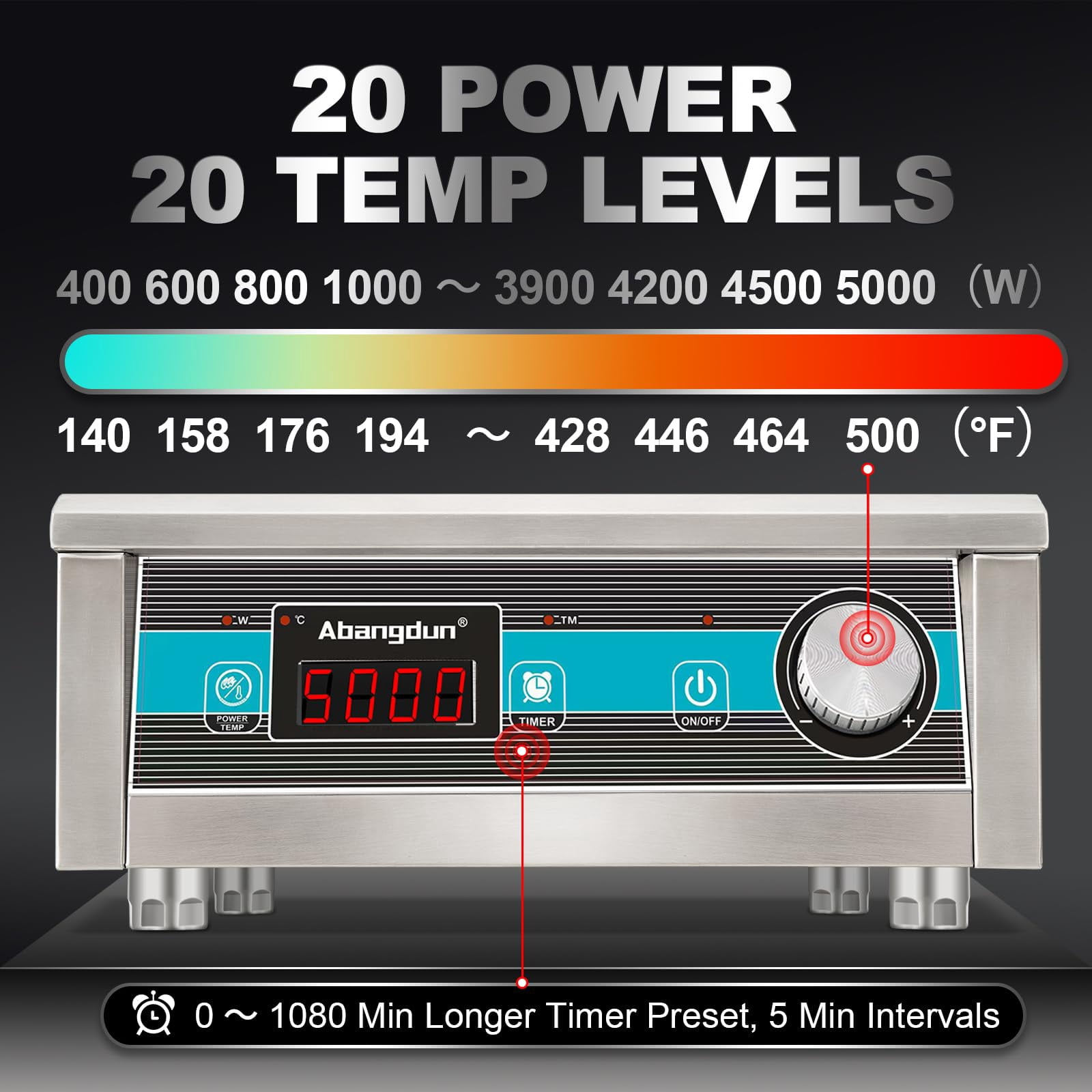 Abangdun Induction Cooktop 5000W/190V~275V 2026 New Commercial Grade Range Countertop Burners 18 Hours Timer Hot Plate for Kitchen