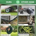thumbnail image 7 of 100 ft Garden Hose That Won't Kink, Lightweight Flexible Water Hose with Solid Brass Fittings, Easy to Coil and Store for Lawn and Garden, 7 of 7