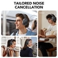 thumbnail image 6 of Hybrid Active Noise Cancelling -45dB, Bluetooth Headphones 5.4, 50H Playtime Earbuds, Clear Call with 4 Mics, Bass Boosted by 90%, Comfort Fit Over Ear Headphones for Travel Home Office PC Black, 6 of 10