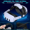thumbnail image 5 of Beboncool Adjustable Head Strap for Meta 2/3 Gaming Console for VR Headset Accessories, White, 5 of 9