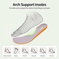 thumbnail image 3 of JOYFON Wide Toe Box Shoes for Women Arch Support Walking Tennis Sneakers Orthotic Leather Shoes for Bunions, Plantar Fasciitis PinkBlue Size 7.5, 3 of 6