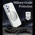 thumbnail image 7 of Dteck Magnetic Clear Case for Samsung Galaxy A16 5G,Shockproof TPU+PC Case Built-in Camera Lens Protector Compatible with Mag Safe Transparent Rotating Ring Stand Cover,White, 7 of 7