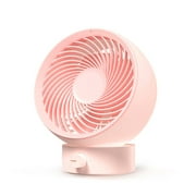 USB Mini Desktop Small Fan Air Circulation Fan 5 Streamline Blades Strong Wind Spiral Net Cover Fan