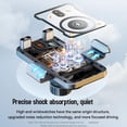 thumbnail image 4 of 15W Fast Wireless Car Charger Mount, Auto-Clamping Phone Holder for Stable Viewing, Secure Charging for Navigation & Driving, 4 of 8