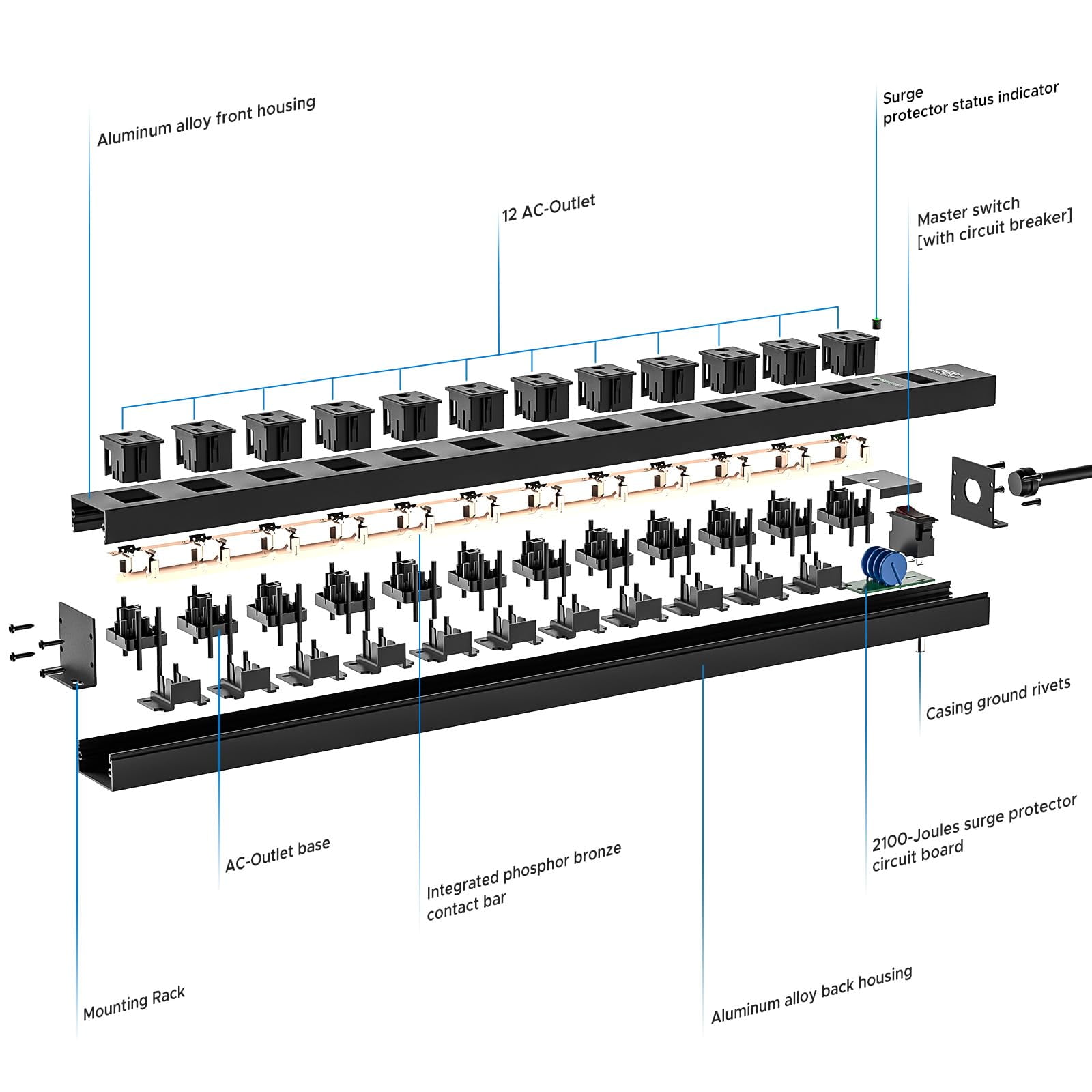 CRST Long Surge Protector Power Strip Mountable 12 Outlets with Flat Plug 15ft Long Extension Cord 2100J Metal Heavy Duty Industrial Power Bar for Workshops, Garages and Use Under Cabinet, Black