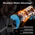 thumbnail image 3 of 20V Cordless Reciprocating Saw, Brushless Electric Reciprocating Saw with 2 Batteries and 6 Blades,Tool-Free Blade Change, Portable Power Reciprocating Saw for Cutting Wood, Metal, PVC, 3 of 6