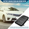 thumbnail image 3 of Unique Bargains Battery Cooling Air Intake Filter Screen for Toyota Prius 2010-2013 Inner Durable Plastic 1 Pcs Black, 3 of 7
