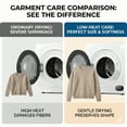 thumbnail image 4 of EUHOMY 3.5 Cu.ft Portable Dryer, 26.4lbs Clothes Dryer with 4 Modes for Apartments, Dorms & Small Spaces, 4 of 6