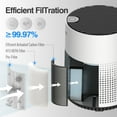 thumbnail image 5 of HUMSURE Air Purifiers for Bedroom with True HEPA 13 Filters 3-in-1, Pet Air Purifier for Pet Hair, Odors, Smoke, Dust, Portable Small Air Purifier for Home, Office, Living Room, 5 of 10