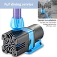 thumbnail image 3 of Mistaha DP8000 Submersible Pump with High Lift and Large Flow Rate for Ponds and Aquariums - Energy Efficient Ceramic Shaft, Variable Frequency Drive, Safe and Versatile - Ideal for Fountain, 3 of 6
