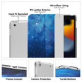 thumbnail image 4 of Funda MoKo para iPad 10.2 iPad 9ª generación 2021/8ª generación 2020/7ª generación 2019, 4 of 9