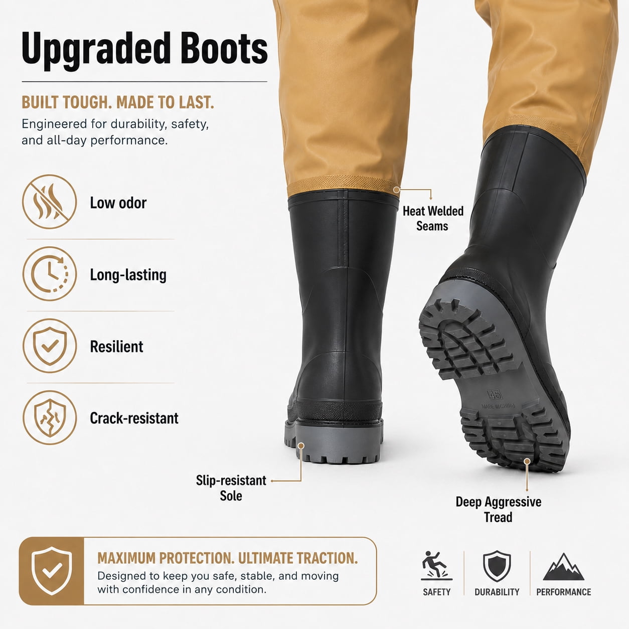 Ghosthorn Waterproof Hip Wading Pants for Adults