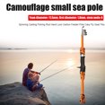 thumbnail image 4 of 1 caña de pescar .8m caña telescópica baitcasting camuflaje naranja Sywqhk Para Estrenar, 4 of 9