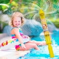 thumbnail image 3 of CaiYueKe Colorful Water Guns, Pump Action Water Blasters, Summer Outdoor Water Toys, for Pool Beach Backyard Play, Safe Plastic Water Guns, Long Shooting Range Water Guns, 3 of 7