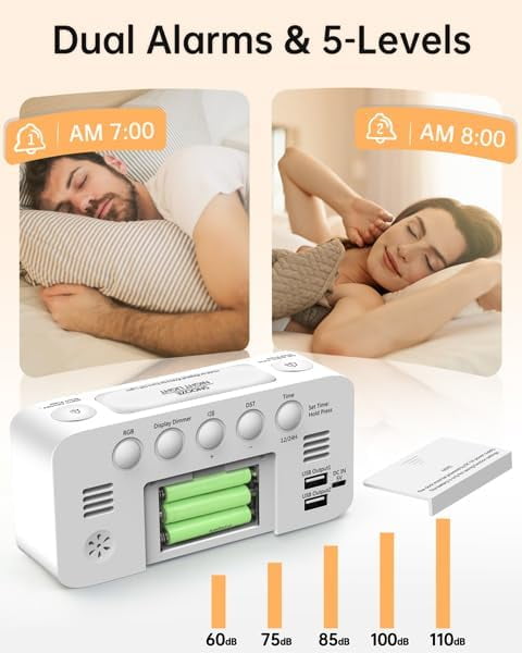 Super Loud Alarm Clock for Heavy Sleepers Adults,Digital Clock with 7 Color NightLight,Adjustable Volume,Dimmer,USB Charger,Small Clocks for Bedrooms,Ok to Wake Up for Kids,Teens (White+RGB)