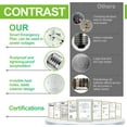 thumbnail image 5 of 6Pcs Rechargeable Light Bulbs, Emergency LED Light Bulbs, 9W 3000K 1200mAh E26 Battery Operated Light Bulb with Hook for Home and Outdoor, 5 of 10