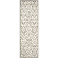 thumbnail image 4 of Safavieh Amherst Dark Grey Indoor Outdoor Rug - Runner 2'3" x 11', 4 of 5