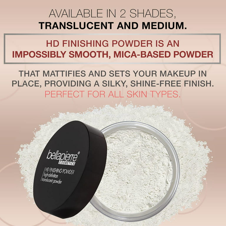 Perfect Powder, Explained