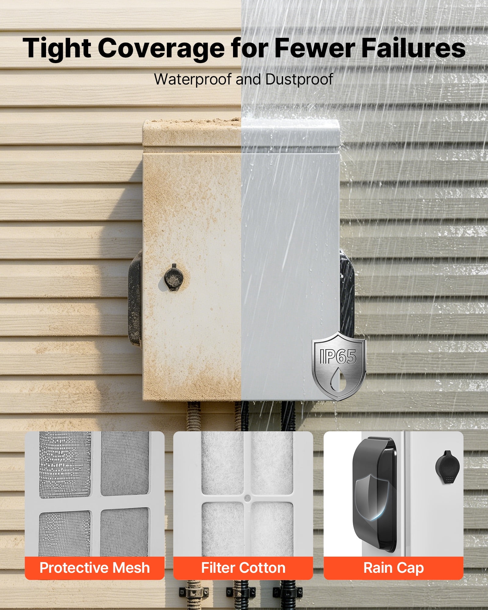 VEVOR Outdoor Electrical Box, Cold-Rolled Steel, Electrical Junction Box with Thermostat and Fan, Rain Hood, Ventilated Design, IP65 Waterproof Hinged Enclosure, Wall/Pole Mounted, 20 x 16 x 8 in
