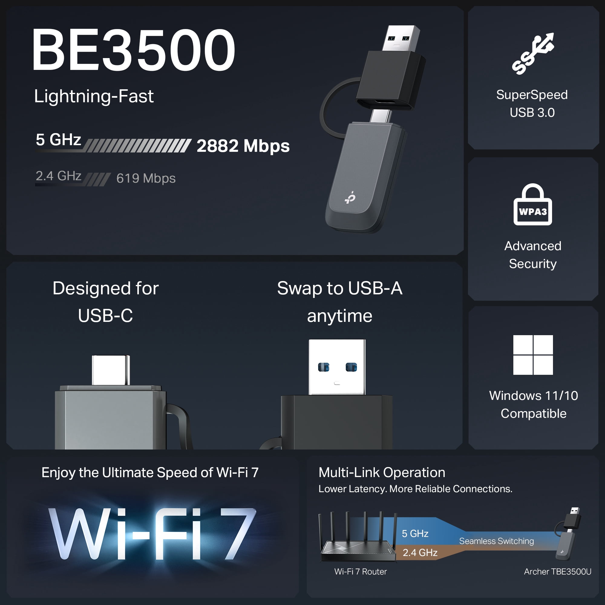 TP-Link BE3500 Wi-Fi 7 Dual-Band Wireless USB 3.0 Adapter, 2-in-1 USB-C & USB-A Connectivity, WPA3 Security, Windows 10/11 Compatible - Archer TBE3500U