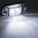 thumbnail image 5 of LED Clearance Car Trailer Caravan 12V 2pcs White Side Marker Lights Tail Waterproof 05W super Lamp Truck Best, 5 of 5