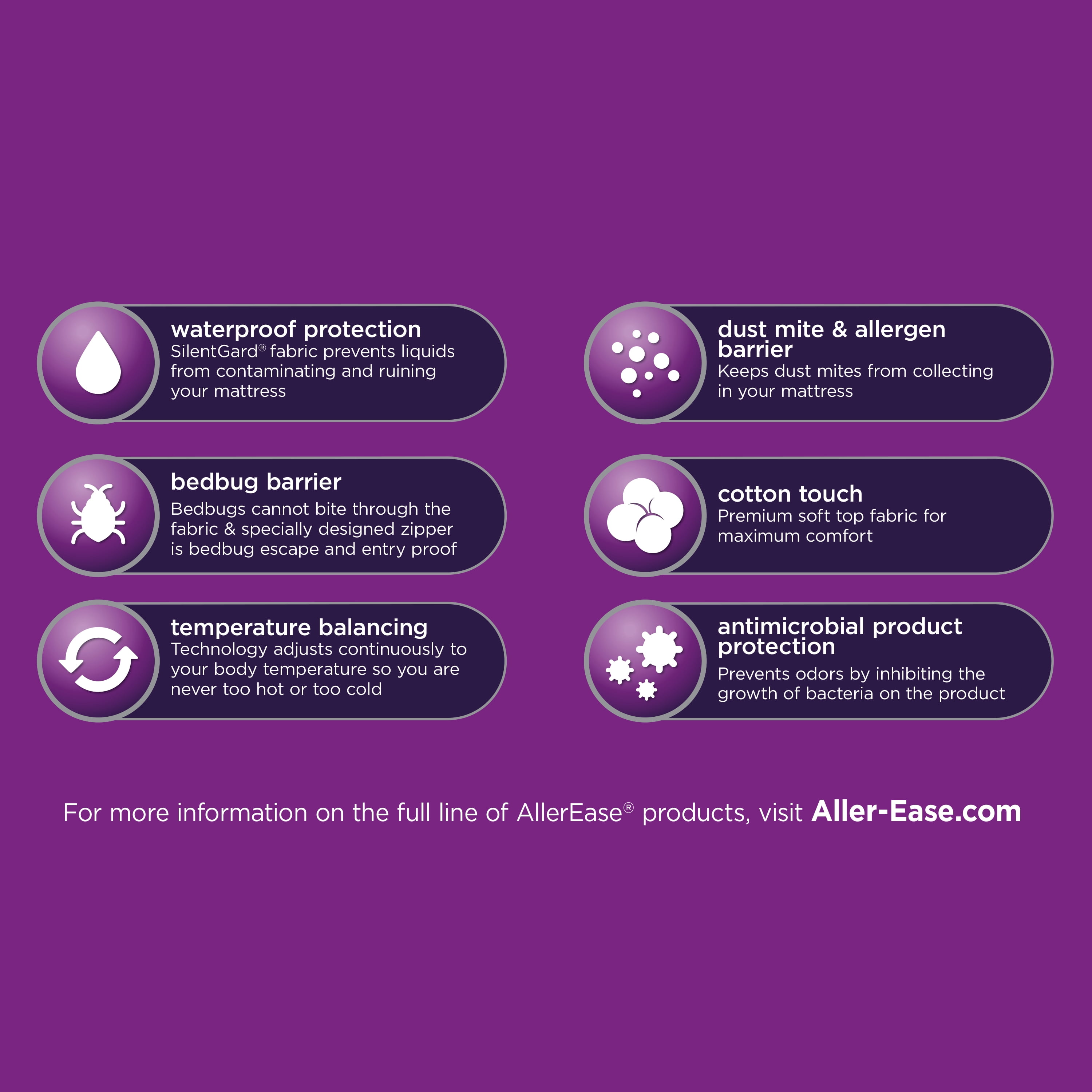 AllerEase Ultimate Cotton Top Mattress Cover Protector, Full- Zippered, Waterproof