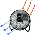 thumbnail image 2 of VieAir 12" High Velocity All Metal Tilting 3 Speed Floor Fan, 2 of 5