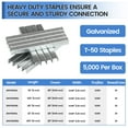 thumbnail image 6 of 10 Packs MEITE T-50 Staples for Staple Gun, 1/4 Inch Length Heavy Duty Staples, Galvanized, 20 Gauge 3/8 Inch Crown, 6 of 7