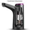 thumbnail image 3 of Toystoory Bomba de agua automática con carga USB, 2 modos, 600ml, galón embotellado, 1200mAh, máquina de bombeo de botellas, dispensador de Type10 NO10, 3 of 6