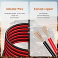 thumbnail image 4 of Jumper Cables Alligator Clips Replacement for Car Riding Mower Motorcycle, Portable Emergency Starting Power Supply, Silicone Wire 8AWG 2FT Automotive Booster Cables for Starting Tool, 4 of 6
