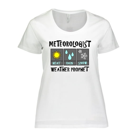 Inktastic Meteorologist Weather Prophet Women's Plus Size T-Shirt