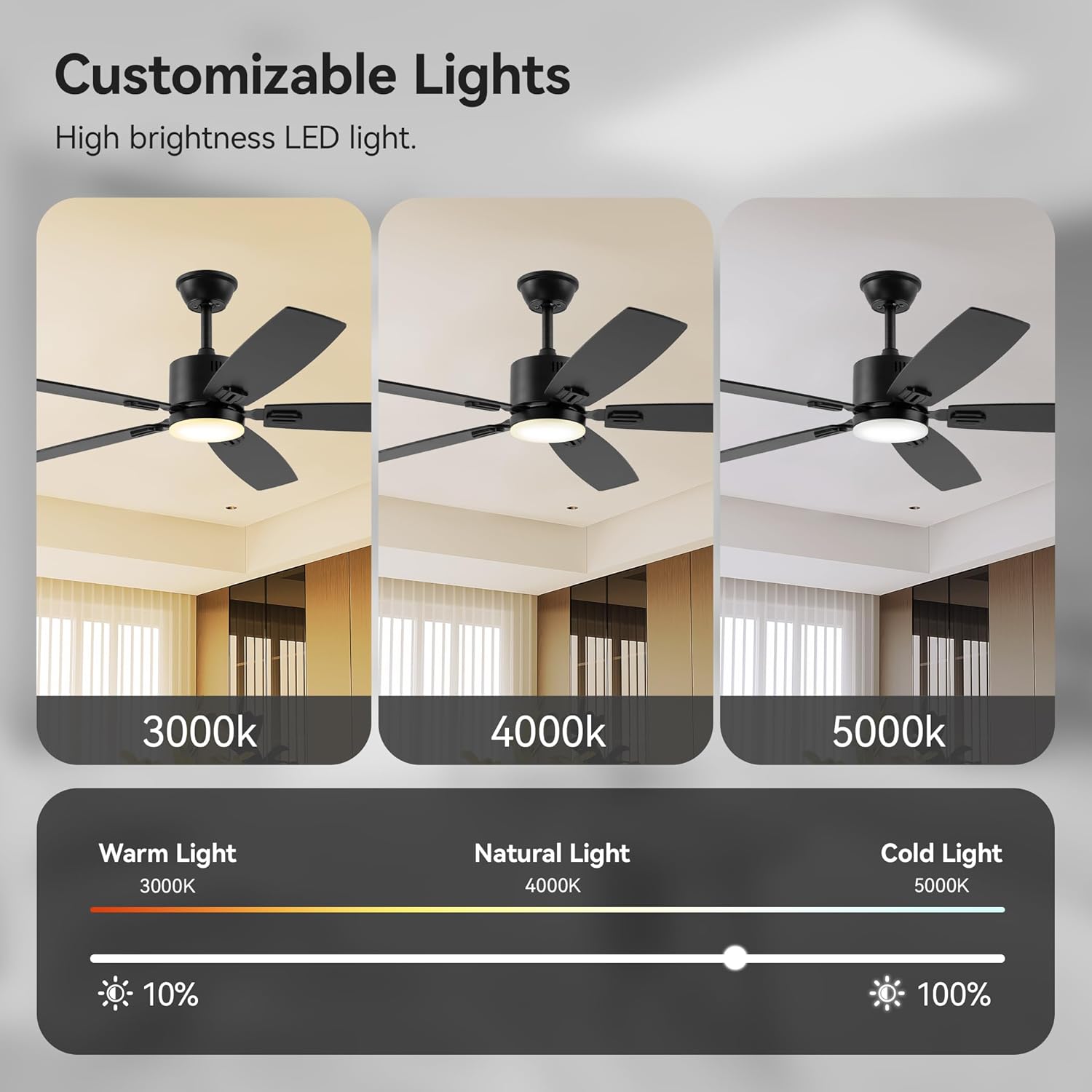 SUNMORY 62" Ceiling Fans with Lights and Remote/APP Control, Low Profile Ceiling Fan with Light, Reversible, Quiet 6 Speeds, Stepless Dimmable, Flush Mount Ceiling Fan for Bedroom Indoor/Outdoor Use