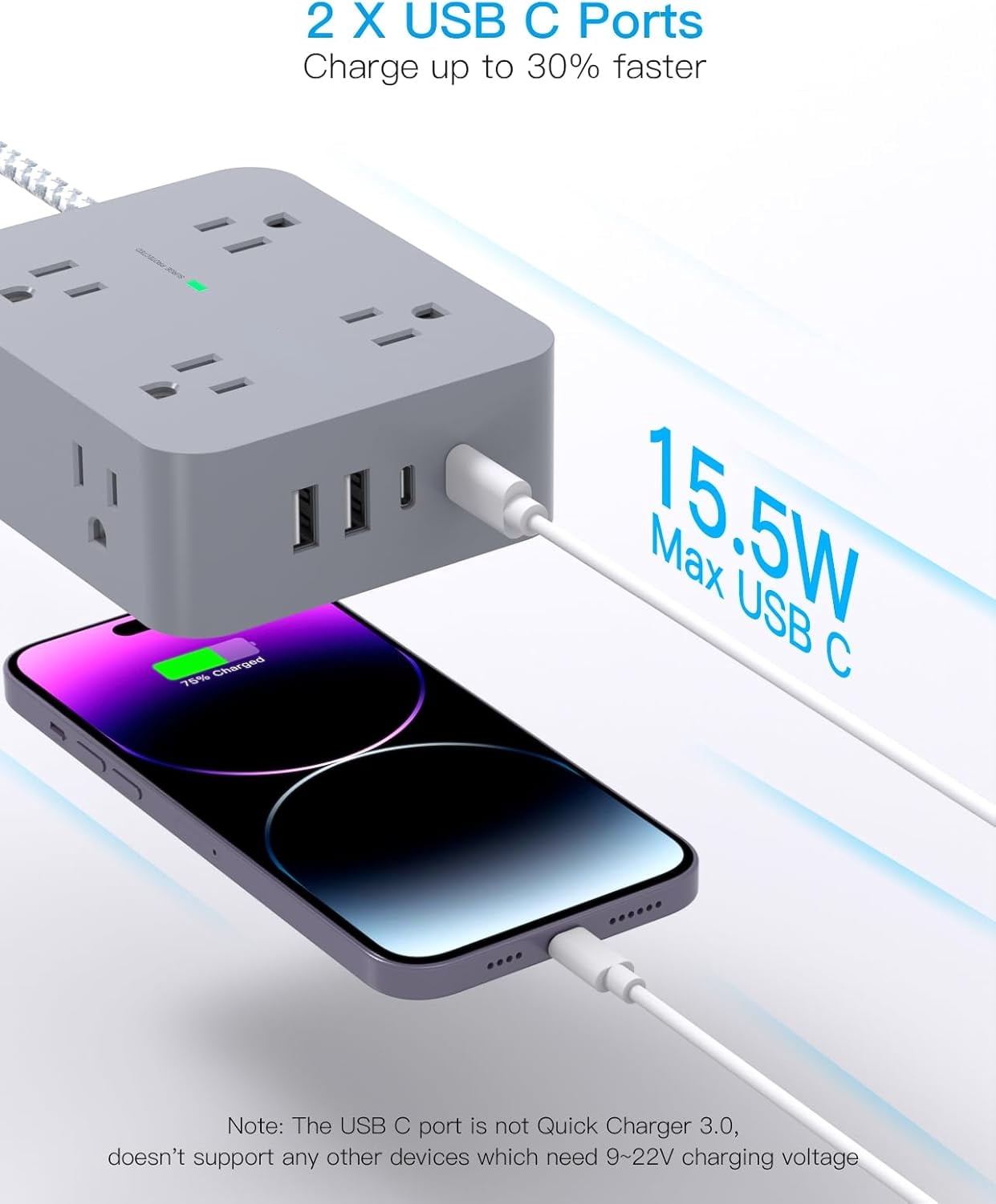 AllWays Plaza Surge Protector Power Strip 15 Ft Long Cord, 8 Outlets 4 USB Ports(2 USB C), Flat Plug, Desk Charging Station for Home Office College Dorm Room Essentials
