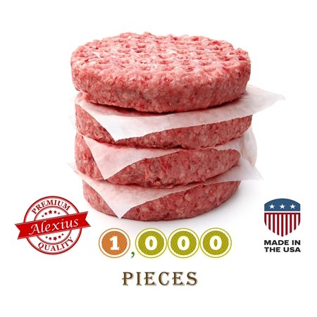 Research about burger picture