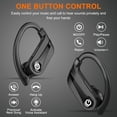 thumbnail image 3 of SixSim Wireless Earbuds Bluetooth 5.3 Earbuds Wireless Headphones for iPhone Android 160H Playtime IPX7 Waterproof Earphones with Earhooks Charging Case Hi-Fi Stereo Noise Cancelling Headset Earbuds, 3 of 7