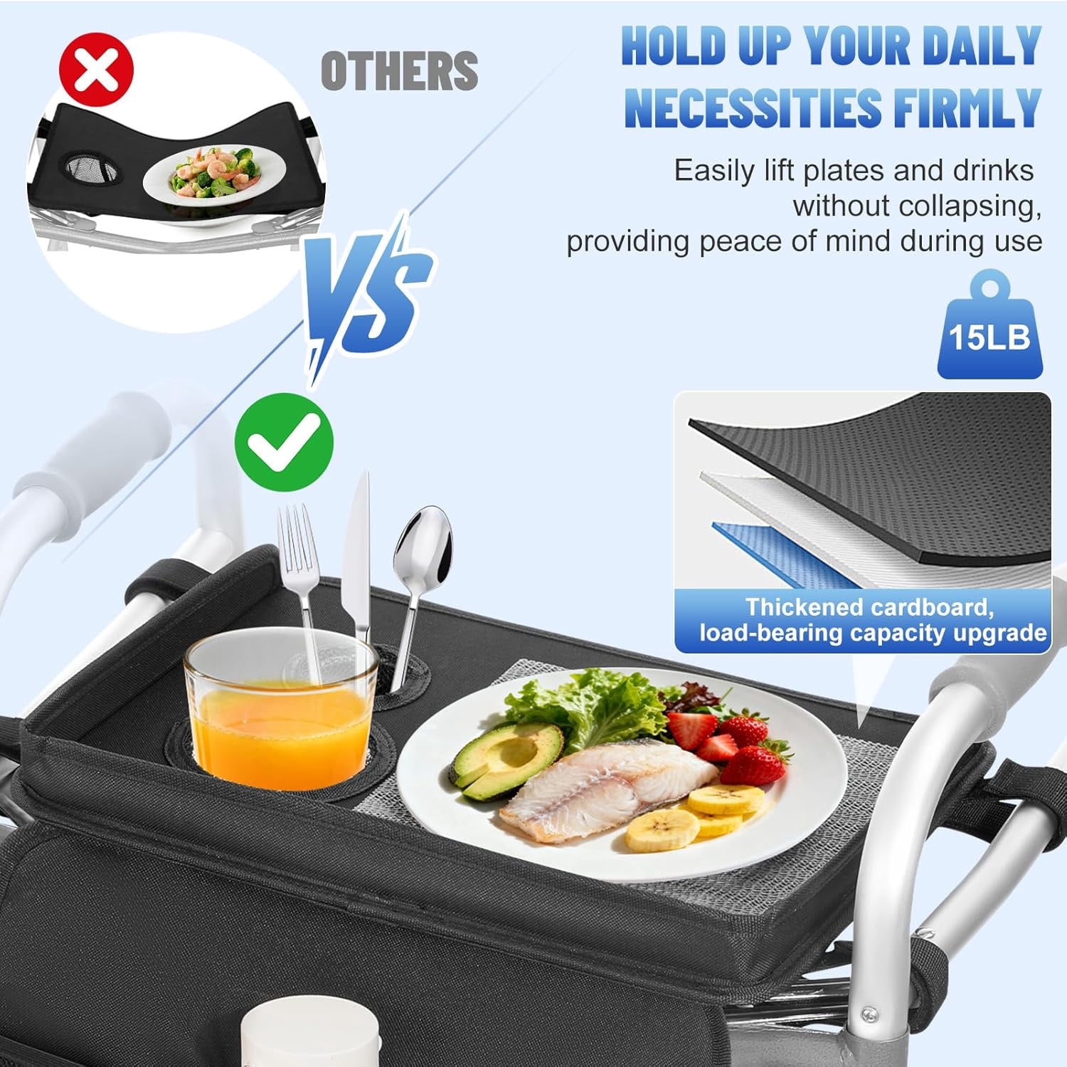 Rhino Valley Walker Tray for Folding Walker, Tray for Walkers with Non-Slip Mat for Food, 3 Front Pockets & 2 Cup Holders, Fits Most Standard Folding Walkers, Walker Accessories for Senior, Black