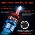 thumbnail image 4 of KEINXS H11/H9/H8 LED Headlight Bulbs,80W 14000 Lumens,500% Brighter LED Headlights Conversion Kits 6500K Cool White,Pack of 2, 4 of 5