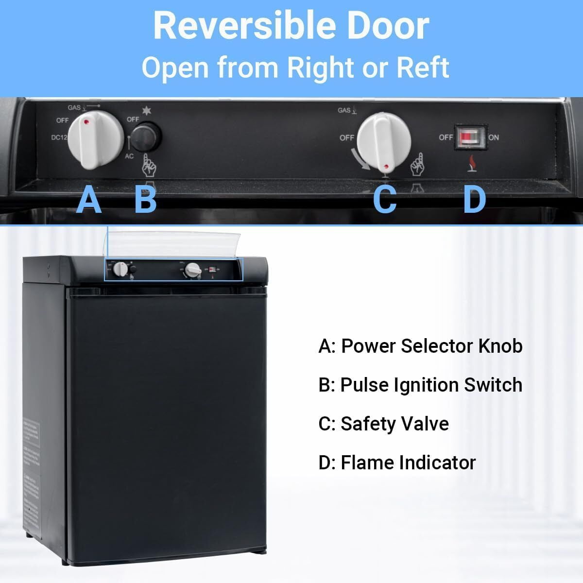 Smad 3-Way Propane Refrigerator 1.4 Cu ft 3 Way Caravan RV Camper Gas Fridge 110V LPG