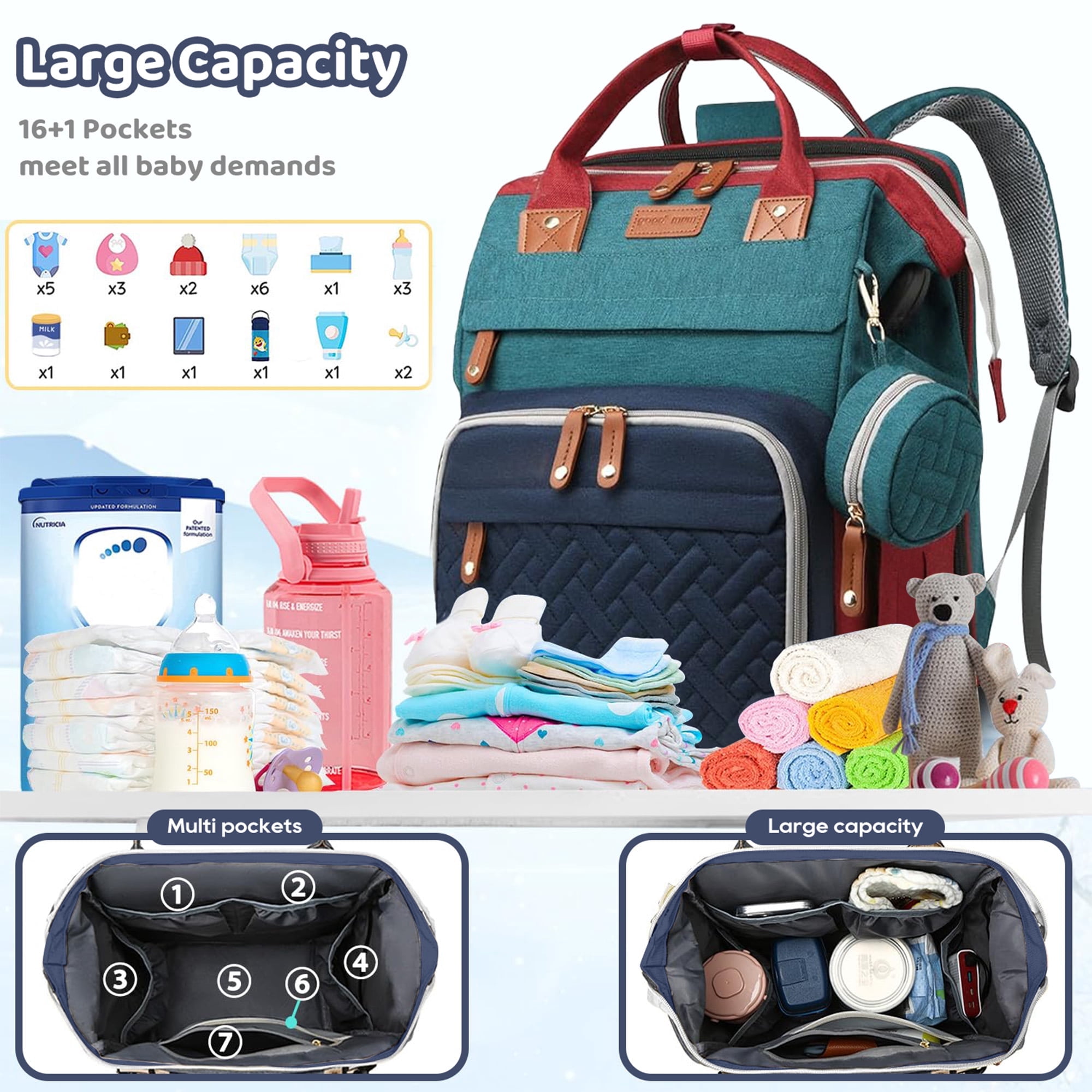 Anoak Baby Diaper Bag Backpack with Changing Station, Large Capacity Baby Bag, Waterproof Travel Backpack with USB Charging Port, Stroller Straps , Baby Shower Gifts
