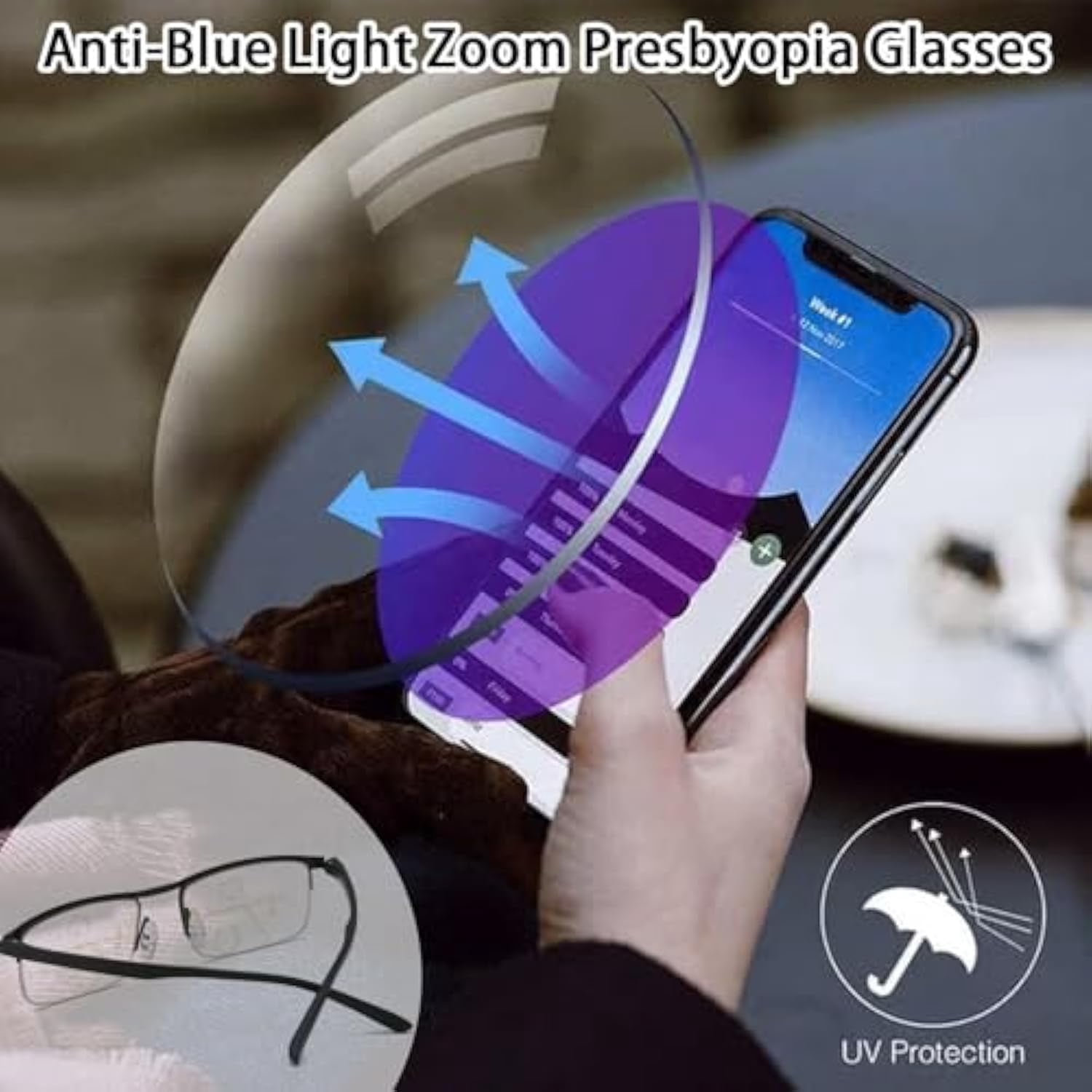 Blueease-Optics Glasses, Blue Ease Optics Glasses, Syrup and Pines Eye Intelligent glasses