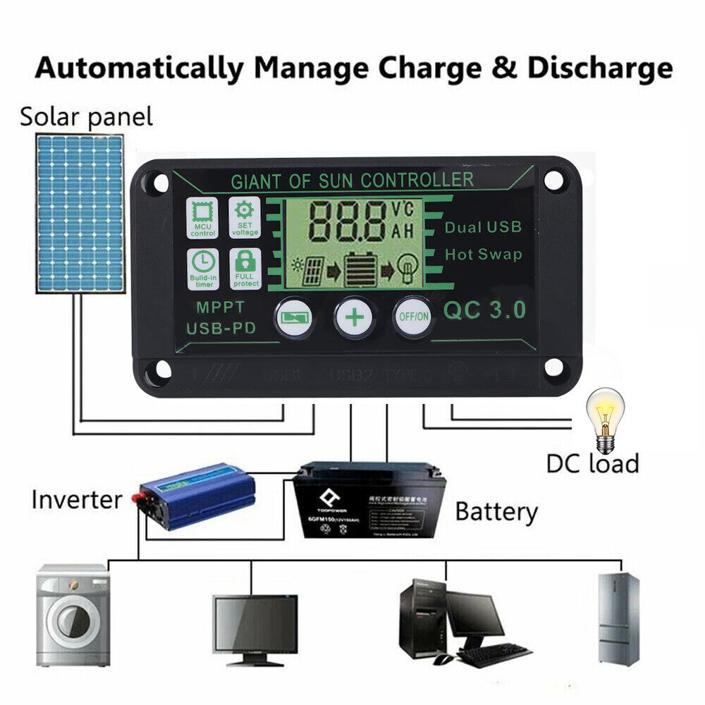 Jahy2Tech 200W Solar Panel Kit 100A 12V Battery Charger Controller Caravan Boat Outdoor
