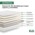thumbnail image 4 of Colchon Matrimonial En Caja 15cm Alto KingsHouse blanco, 4 of 8
