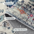 thumbnail image 6 of Lahome Decor 4'x6' Area Rug for Living Room,Machine Washable Non Slip Inside Floor Mat,Vintage Rug,Low Pile Lightweight Vintage Rug for Bedroom Dining Room Office Farmhouse,Blue, 6 of 9