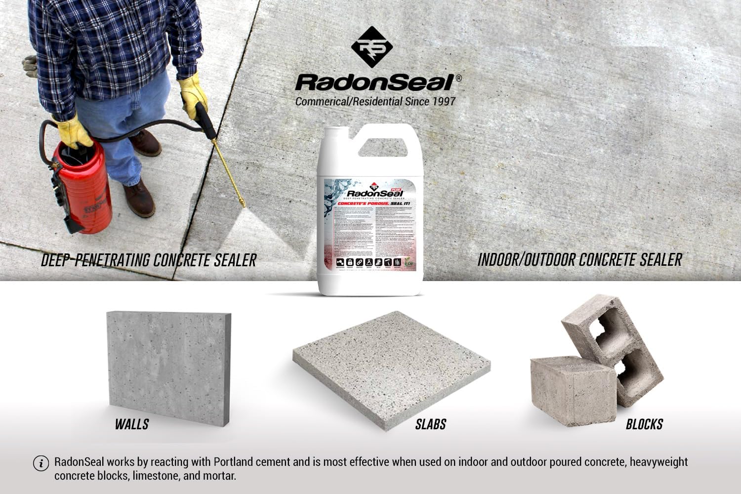 RadonSeal Plus Deep-Penetrating Concrete Sealer, Basement Waterproofing ...