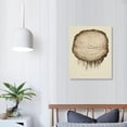 thumbnail image 3 of PIKWEEK  Canvas Tree Ring Wall Art, Pastel Gray Artwork, Minimalist Wall Art Wood Spirals Nature Drawings Abstract Modern Print Wall Decor for Living Room, Bedroom, Office, 3 of 4