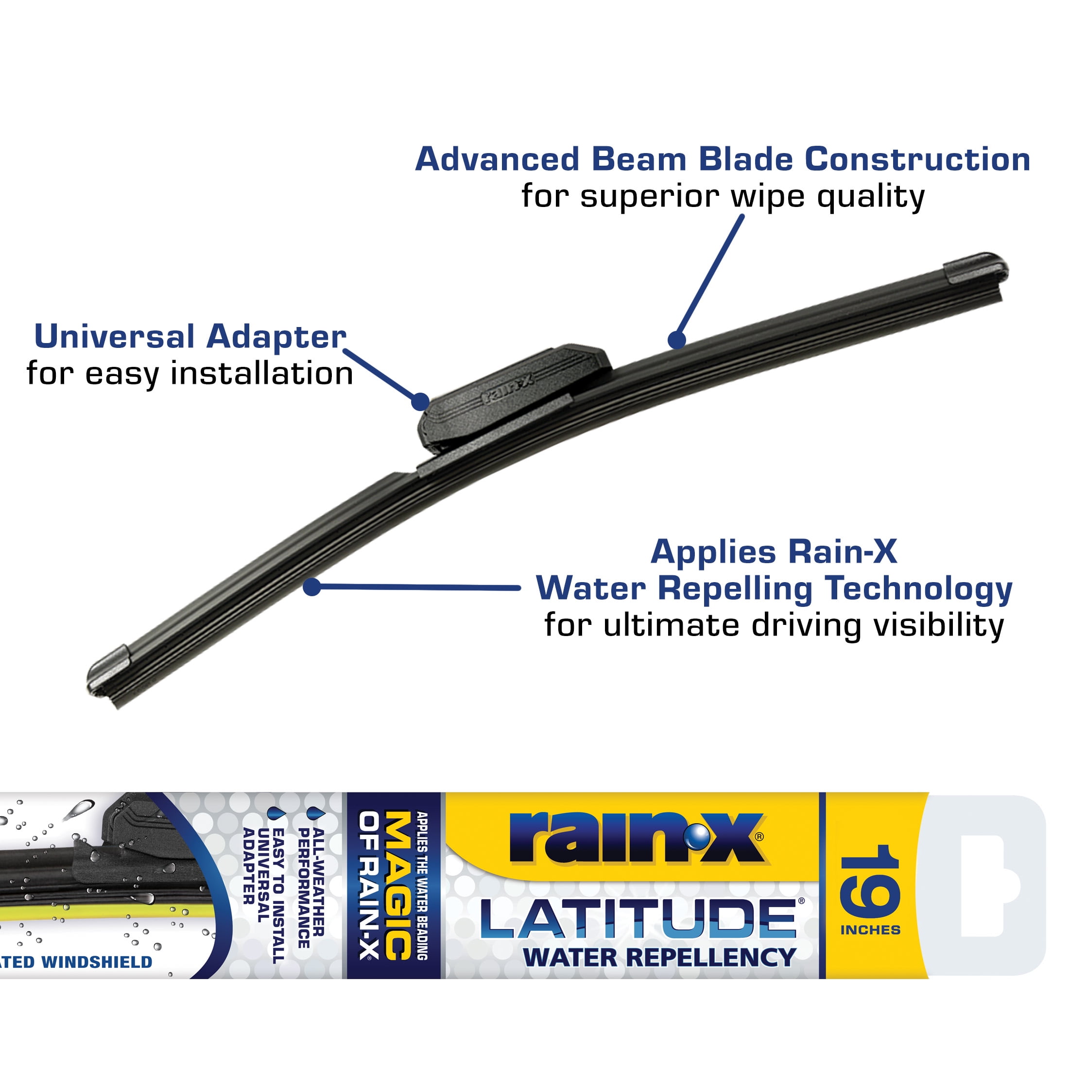Rain-X Latitude Water Repellency 19" 2-IN-1 Windshield Wiper Blade