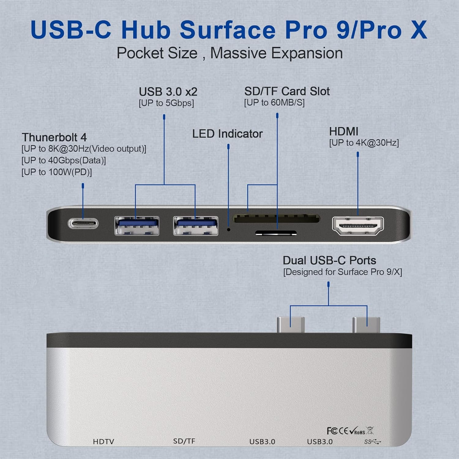 Surface Pro 9 Hub Docking Station with 4K HDMI, USB-C Thunerbolt 4(Video+Data+100W Charge), 2X USB3.0, SD+TF Card Slot, Triple Display(Surface Pro9+HDMI+USB C) for Microsoft Surface Pro 9/Pro X